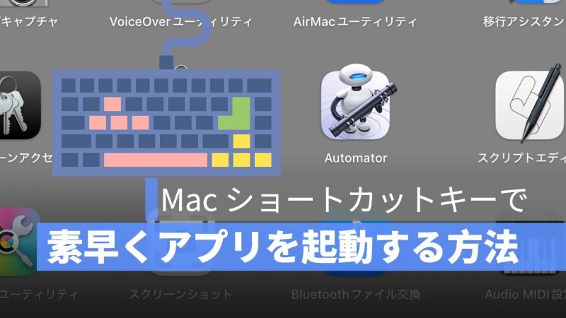 Mac ショートカットキーでアプリを起動する方法を紹介 アップルジン Iphoneの使い方と便利な機能紹介