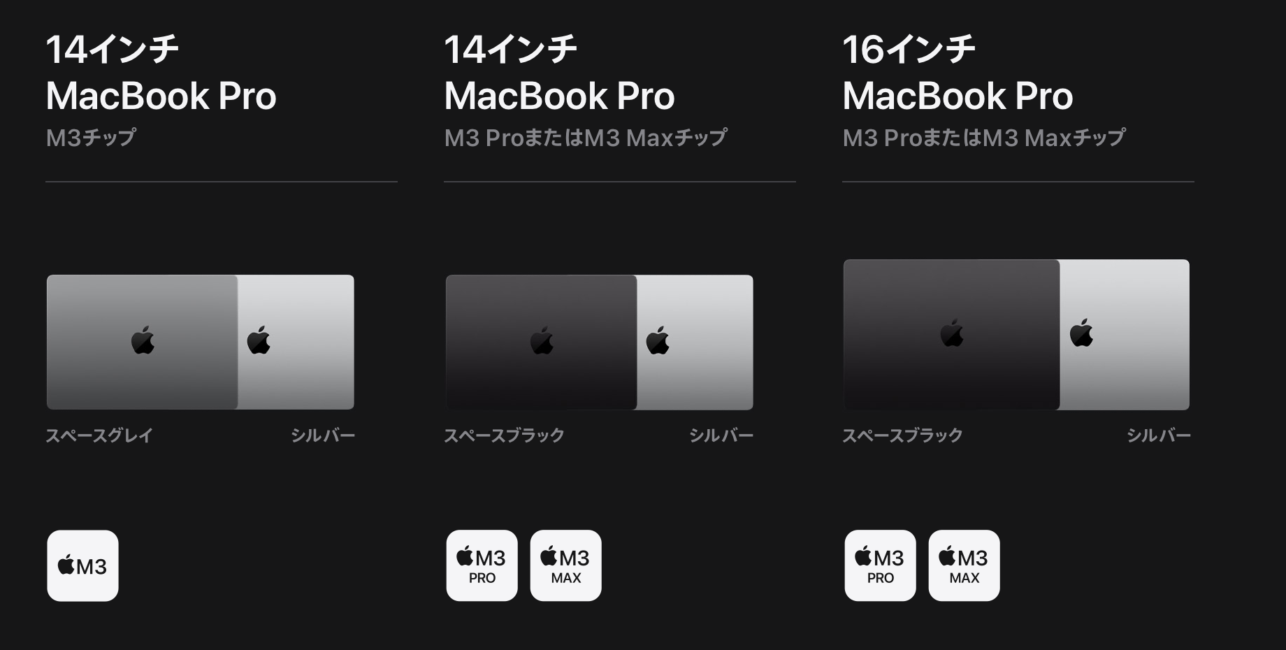 MacBook Pro スペースブラック