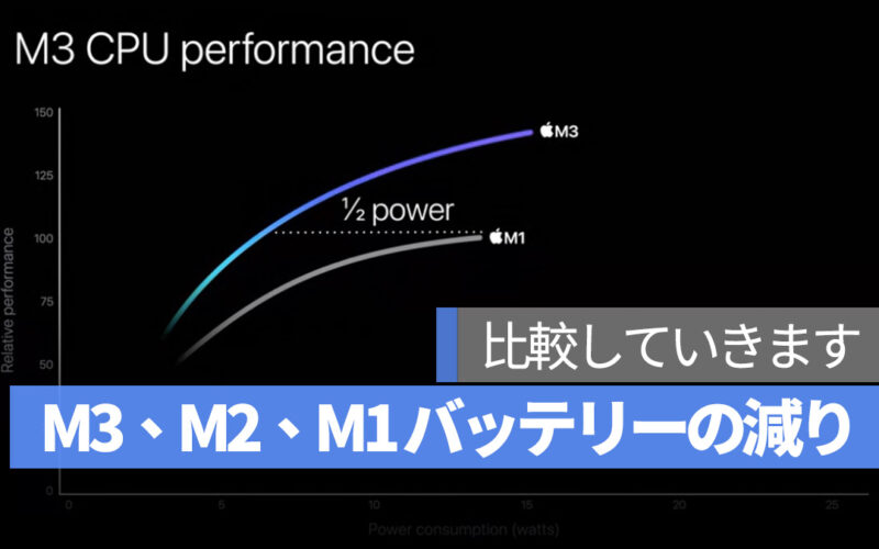 M3 M2 M1 バッテリー 持続時間 減り 比較