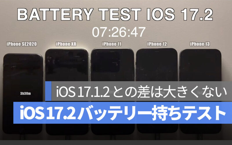 iOS 17.2 バッテリー持ちテスト 比較