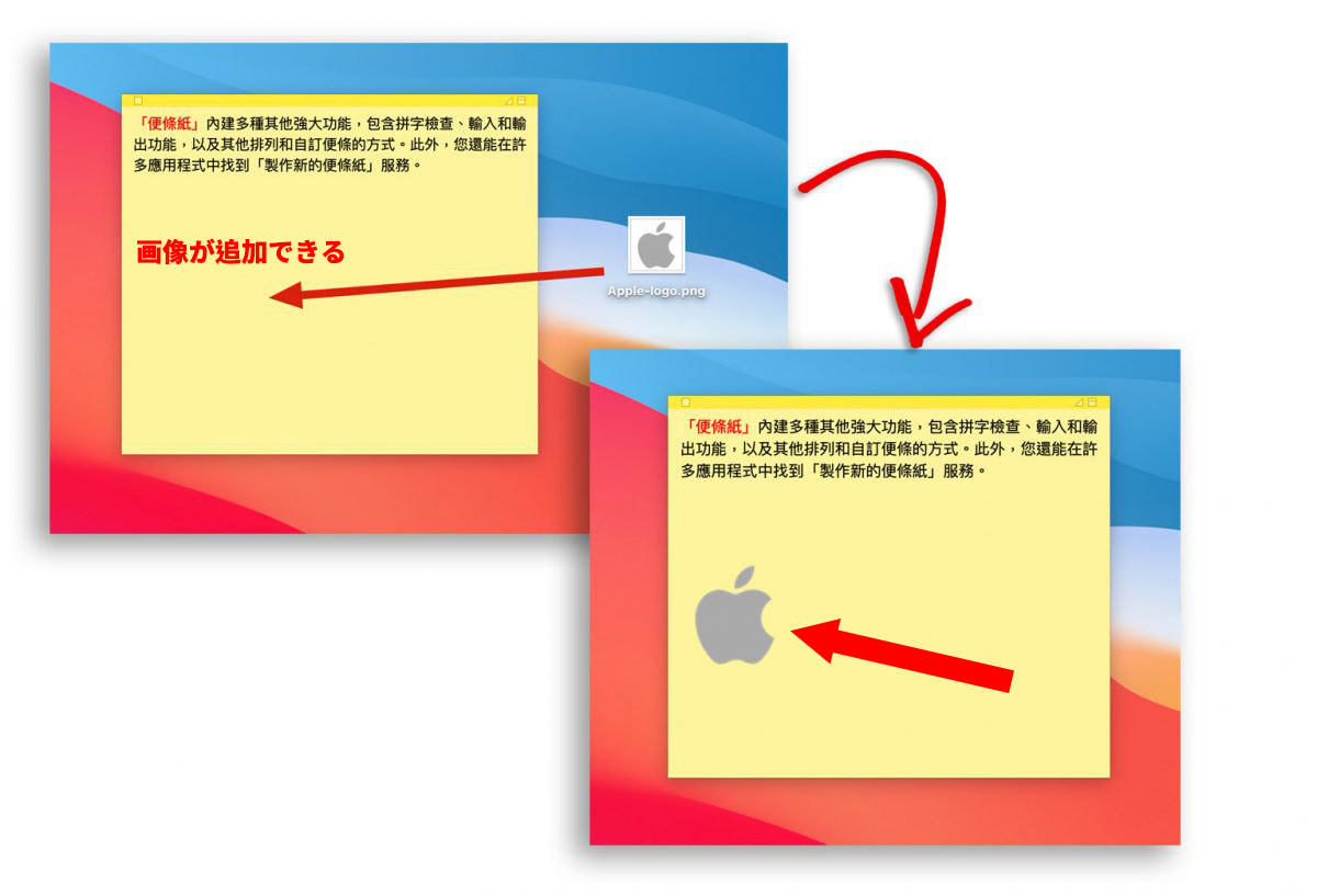 Mac のメモ、付箋機能を開く：「スティッキーズ」アプリ 画像を追加