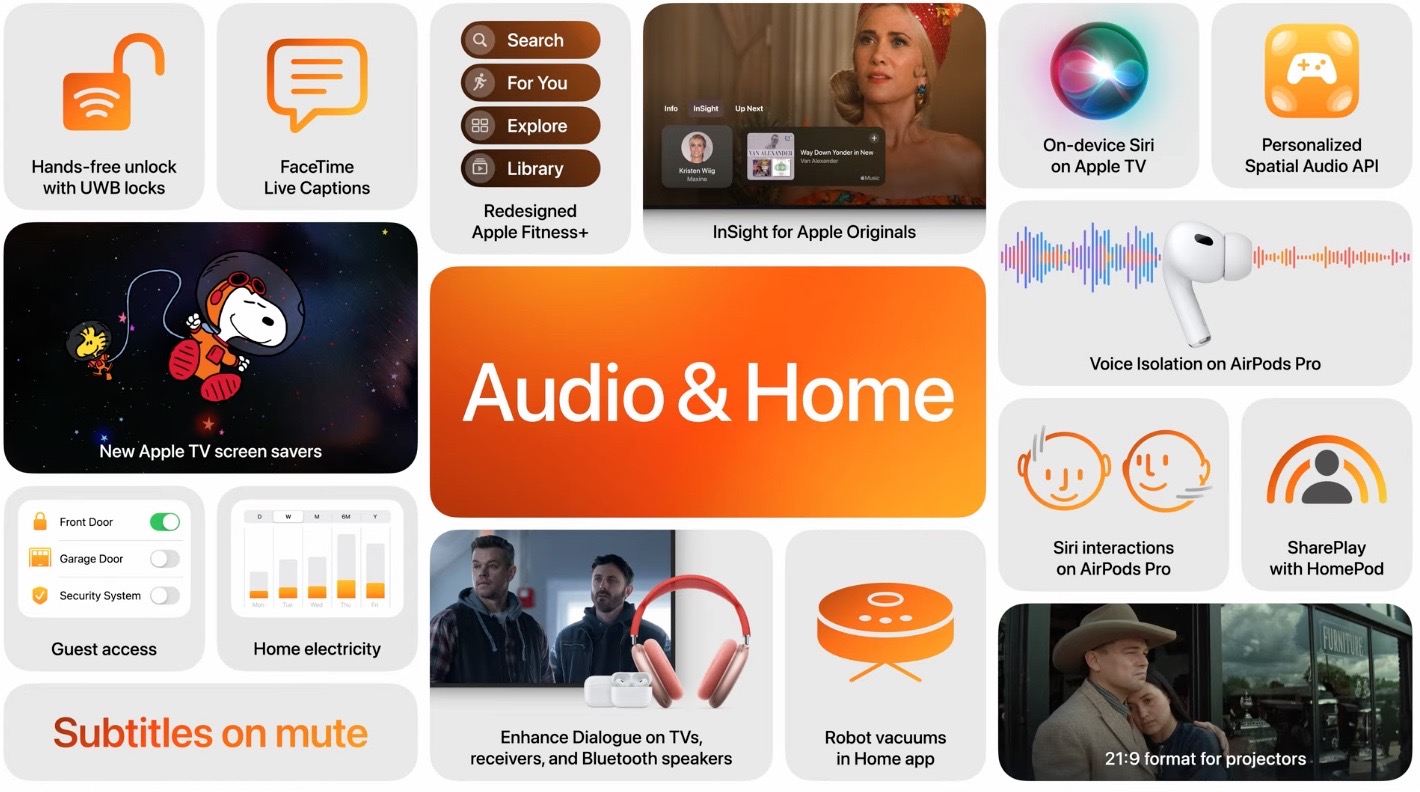 WWDC 2024 Audio & Home