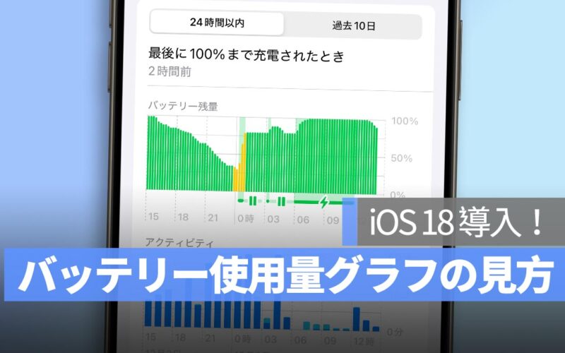 iOS 18 iPhone バッテリー使用量グラフの見方