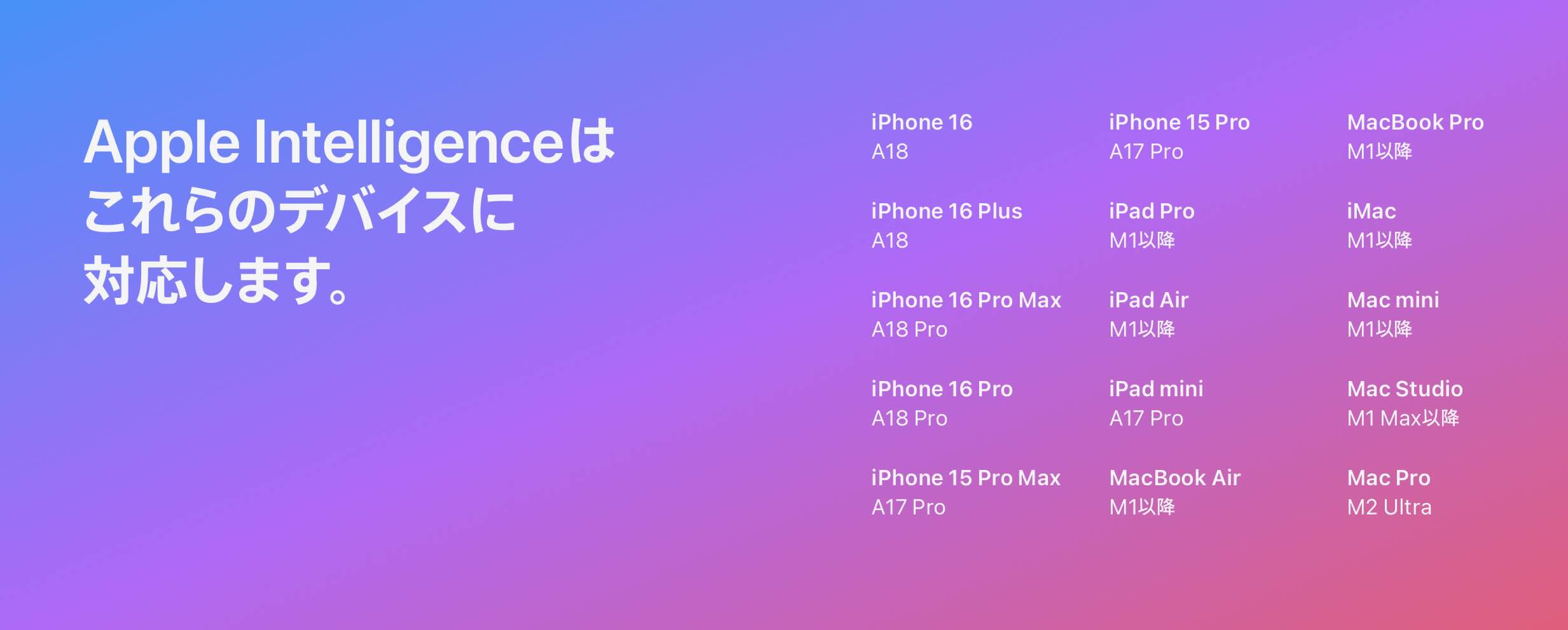 Apple Intelligence の対応機種