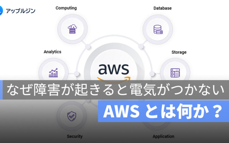 AWS とは何か：なぜクラウド一社の障害が世界を止めるのか