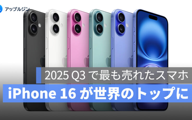 iPhone 16 が 2025 年 Q3 の世界販売トップに！16e も 4 位に躍進