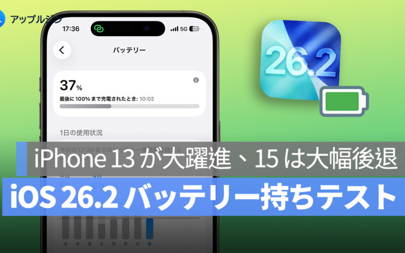 iOS 26.2 バッテリー持ちテスト：iPhone 13 が大躍進、15 は大幅後退